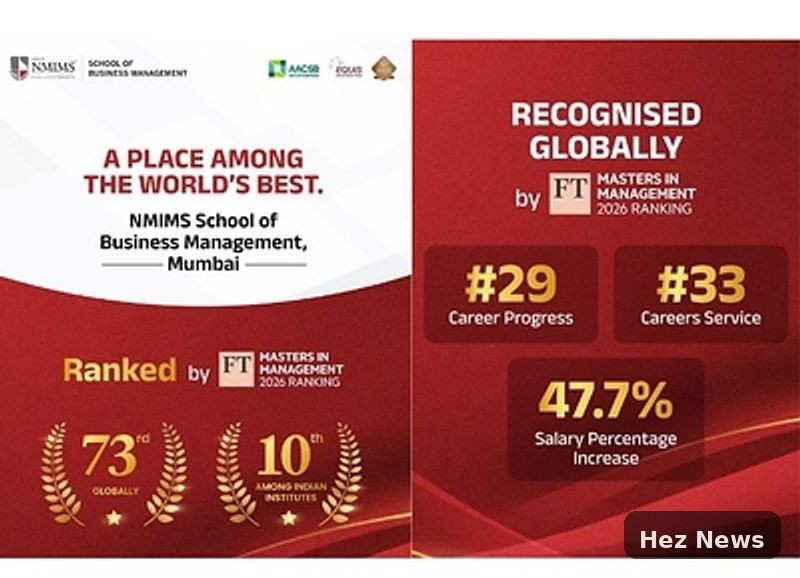NMIMS School of Business Management Joins FT's Top 100