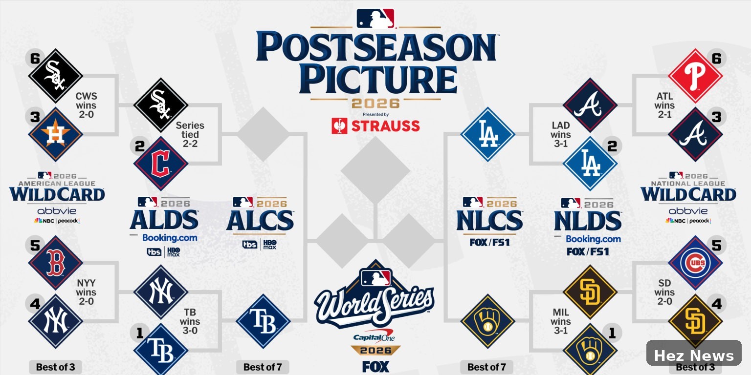 MLB 2026 Playoff and World Series Broadcast Schedule